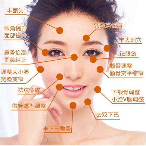 北京瀾蓓健康管理有限公司
